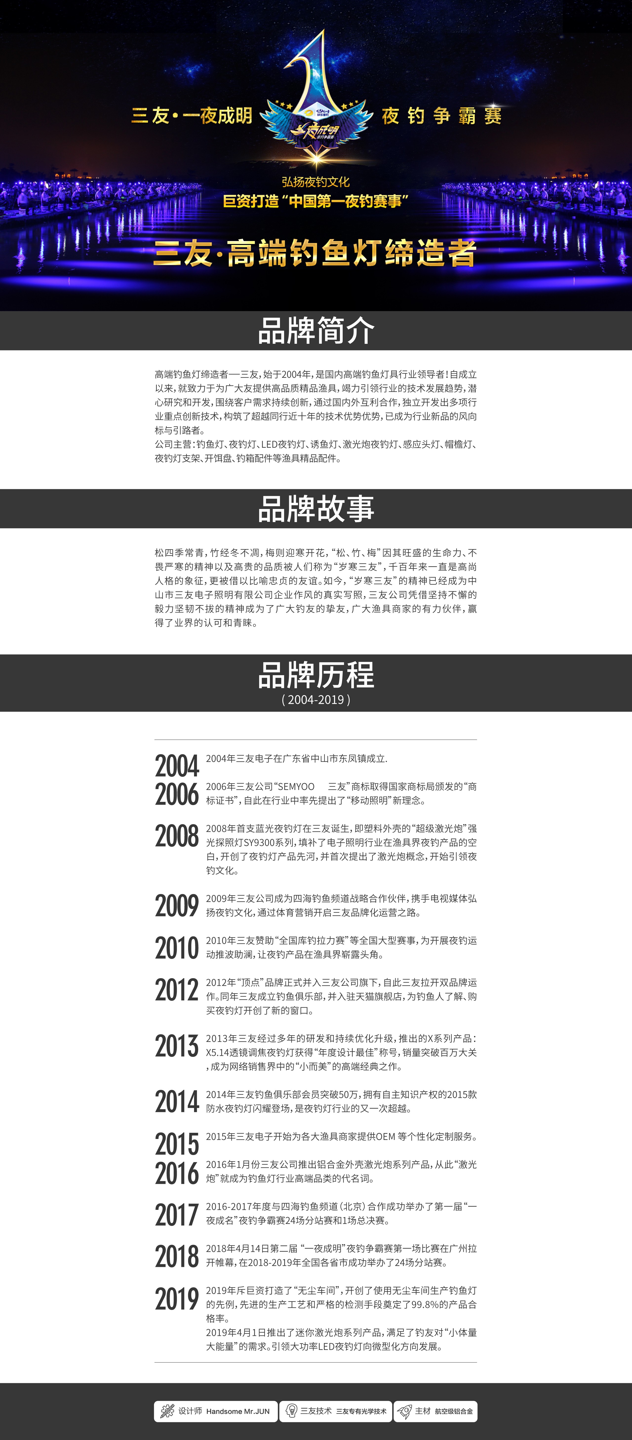 圖片關鍵詞